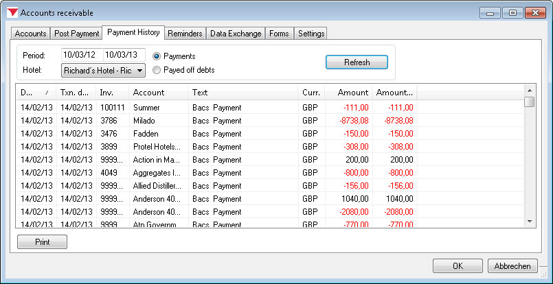 Accounts Receivable